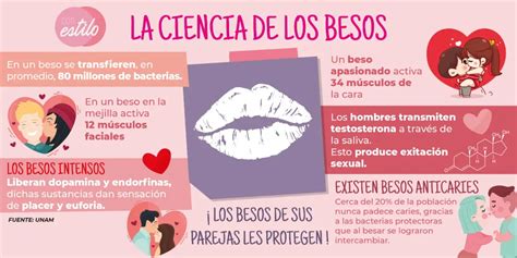 Besos si hay buena química Citas sexuales Petatlán